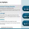 Valmont Q2 2026 slides: infrastructure surge lifts outlook
