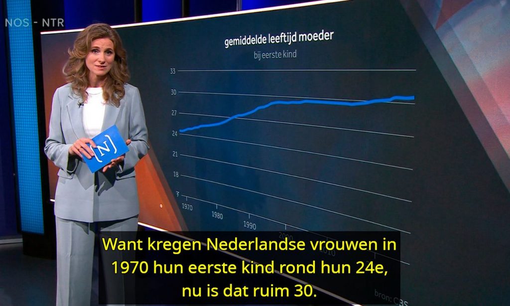 Een slimme meid kan beter TikTok-filmpjes kijken dan ‘Nieuwsuur’