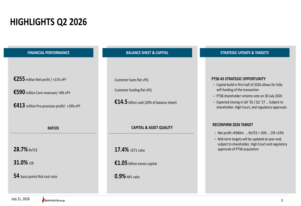 BAWAG Q2 2026 slides: capital surge enables PTSB self-funding