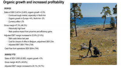 Thule Q2 2026 slides: record margins offset North America weakness
