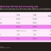 SThree H1 2026 slides: order book rebounds amid profit pressure
