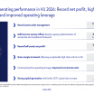 Julius Bär H1 2026 slides: record profit amid strategic transformation