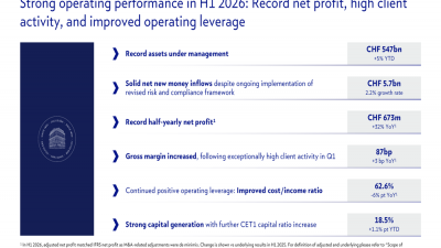 Julius Bär H1 2026 slides: record profit amid strategic transformation