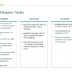 Physitrack Q2 2026 slides: RTM launch drives 10% stock surge