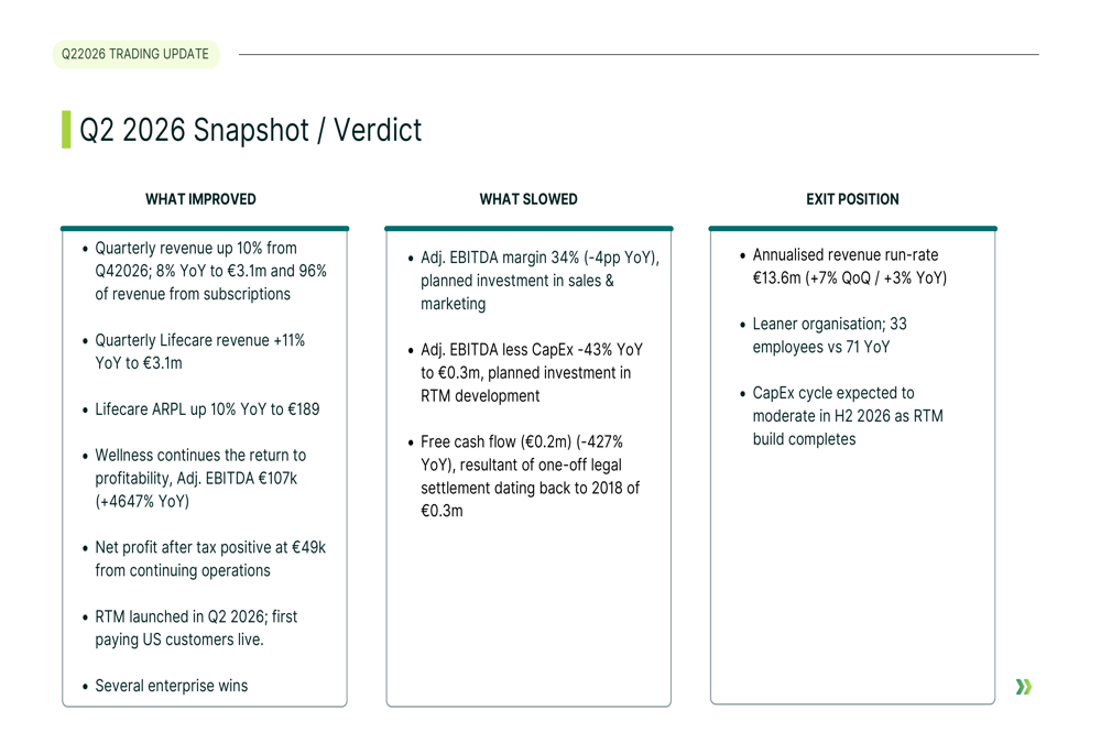 Physitrack Q2 2026 slides: RTM launch drives 10% stock surge