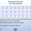Park Aerospace Q1 FY2027 slides: margin rebound, defense expansion
