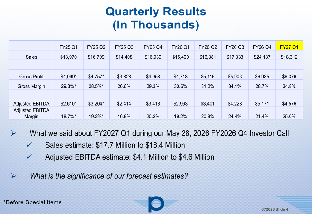 Park Aerospace Q1 FY2027 slides: margin rebound, defense expansion