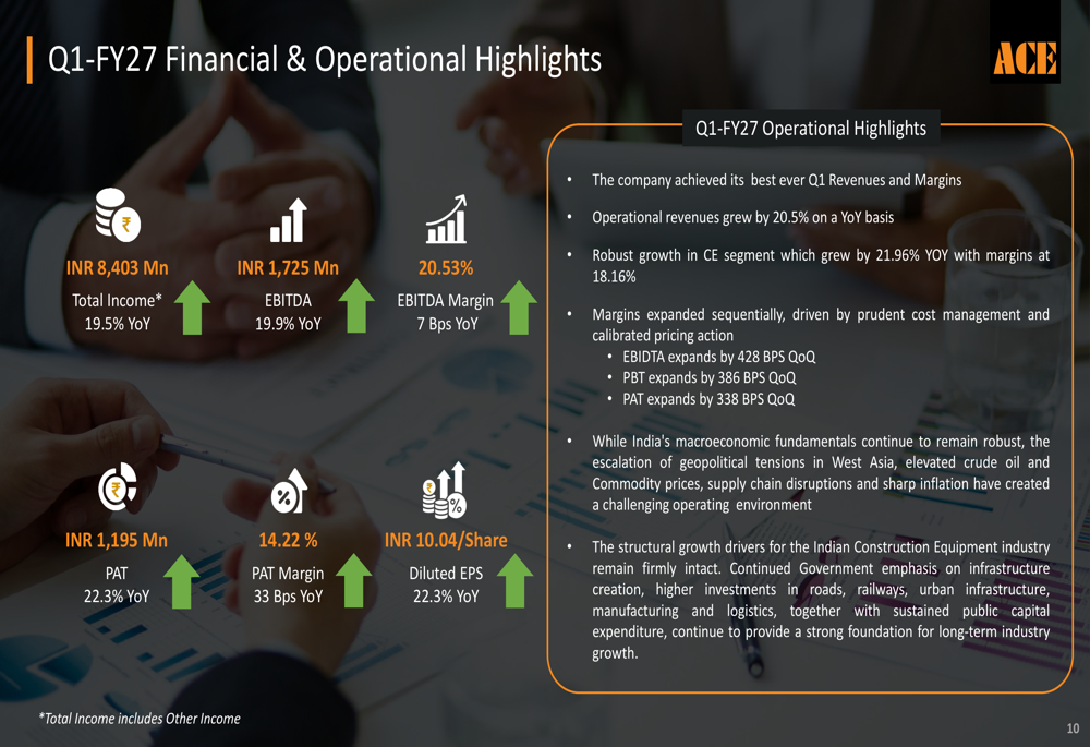 ACE Q1 FY27 slides: 20.5% EBITDA margin marks best-ever quarter