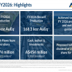 Alkane Resources FY2026 slides: record output, inaugural dividend