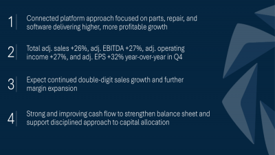 AAR Q4 FY26 slides: 26% sales growth, margins expand despite acquisitions
