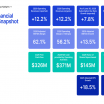 MSCI Q2 2026 slides: record ETF growth drives 18.5% EPS gain