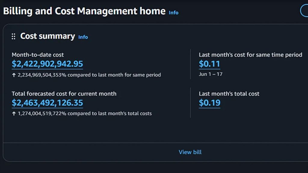 A bug in AWS has caused some customers’ bills to spike from a few cents to billions of dollars