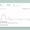 How To use Claude’s Reflect dashboard and learn when it’s time to touch grass